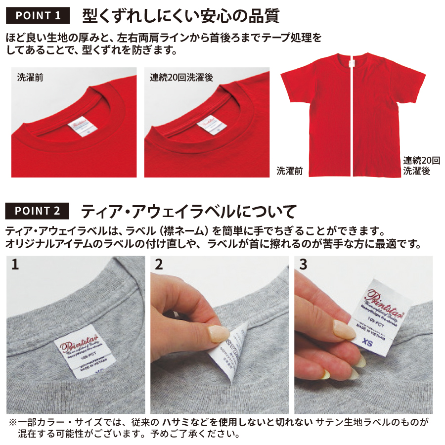 Printstar プリントスター 長寿祝いイラストTシャツ プリント 綿100% ヘビーウェイトTシャツ 長寿祝い プレゼント ラッピング資材同梱可 00085-CVT メール便可1 |  | 06