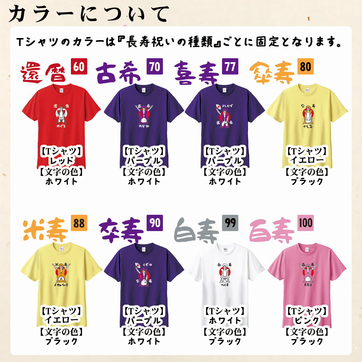 Printstar プリントスター 長寿祝いイラストTシャツ プリント 綿100% ヘビーウェイトTシャツ 長寿祝い プレゼント ラッピング資材同梱可 00085-CVT メール便可1 |  | 04