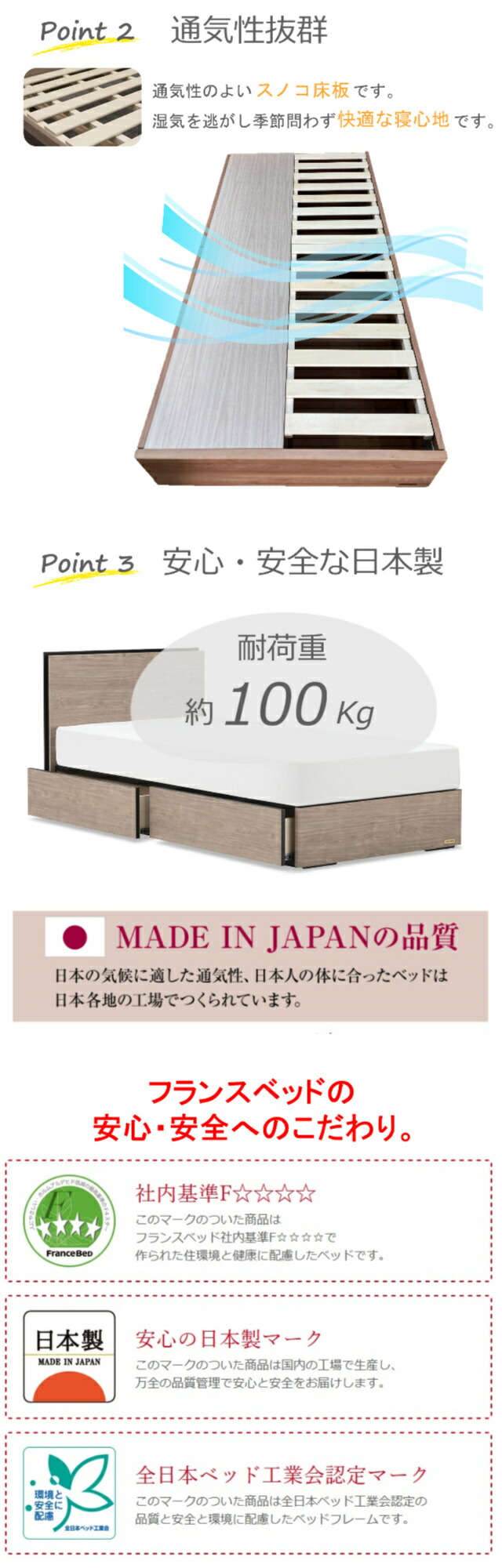 フランスベッド（FRANCEBED） 特別価格 ベッドセット セミダブル BG