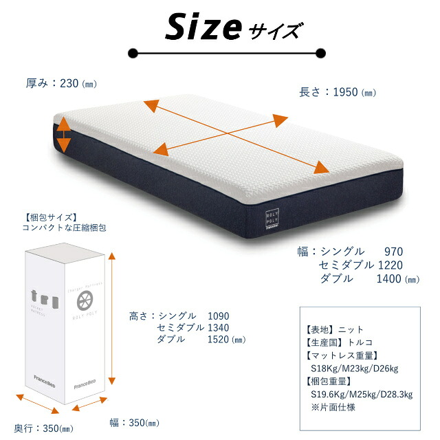 フランスベッド（FRANCEBED） ノンスプリングマットレス ROLY POLY