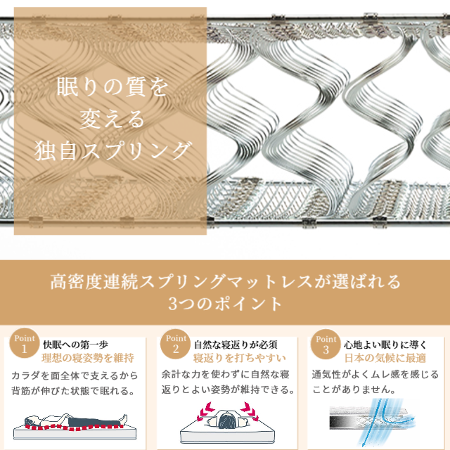 フランスベッド（FRANCEBED） 2枚セット JM-101S シングルサイズ 二段