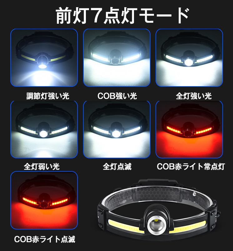 在庫処分】 ヘッドライト USB 高輝度 5種点灯 超軽量 IPX4防水 登山 HR10