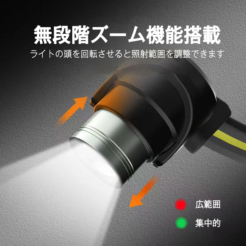 ヘッドライト 充電式 超強力 高輝度 LED ヘルメットクリップ ヘッド 