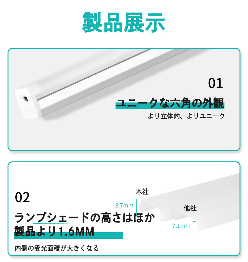 人感センサーライト 2個セット 室内 玄関 led 照明 フットライト クローゼットライト LEDライト 屋内 廊下 USB充電式 小型 防災グッズ  おしゃれ 明るい :jhg198:ISRA - 通販 - Yahoo!ショッピング