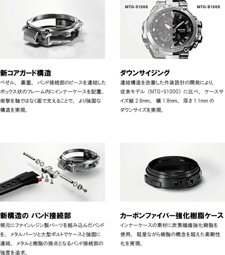 CASIO（カシオ） G-SHOCK Gショック MTG-B1000D-1AJF アナログ