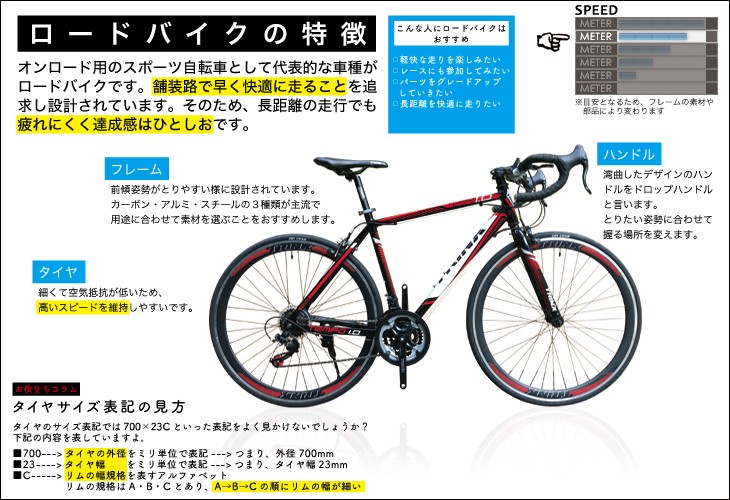 自転車の一勝堂 - ロードバイク｜Yahoo!ショッピング
