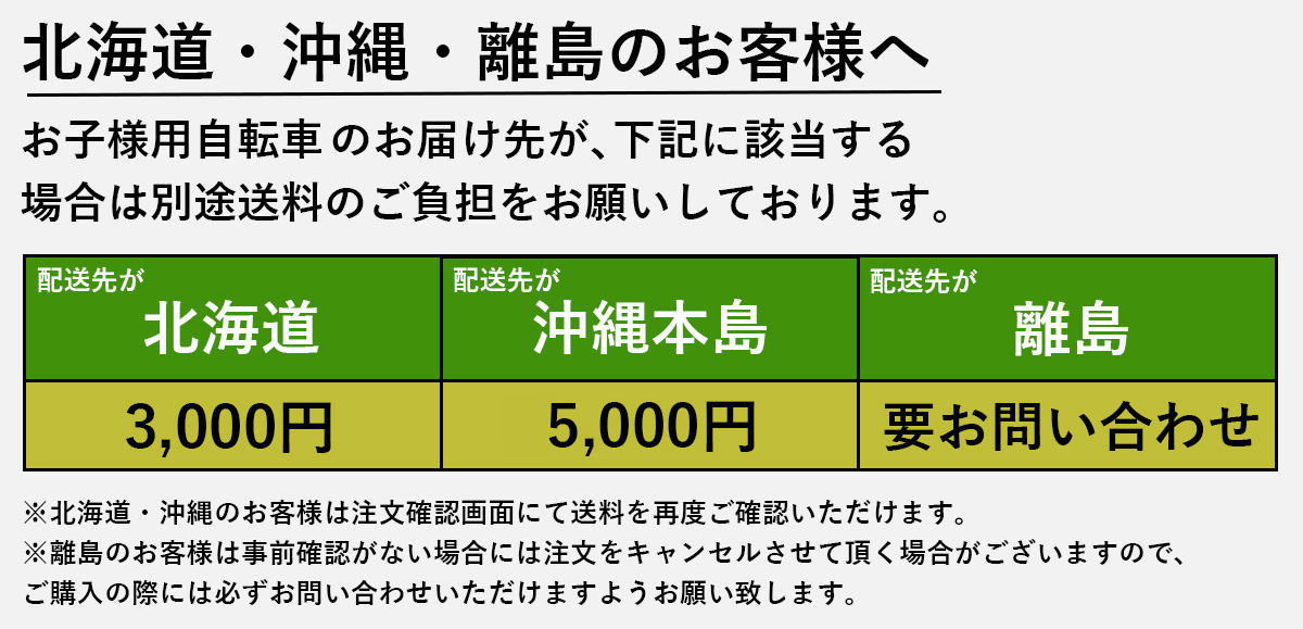 “送料のガイド”