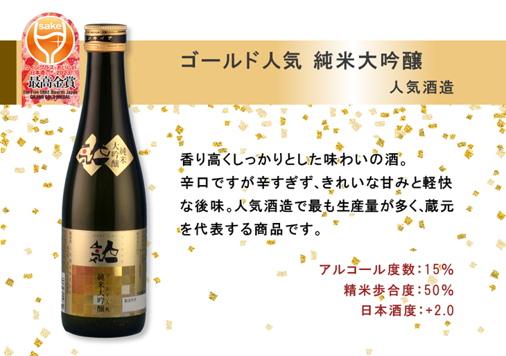 Amazon.co.jp: 日本酒・果実酒 ミニボトル6本セット/六十余州本