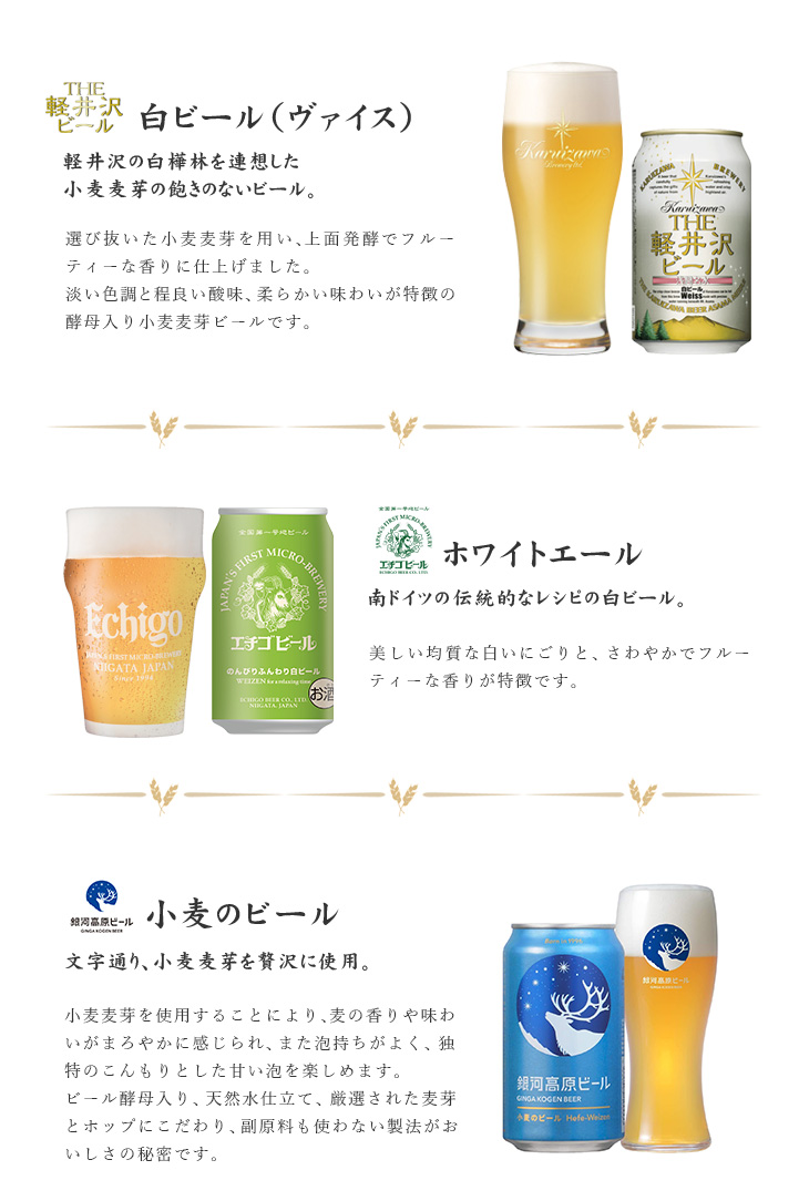 THE軽井沢ビールヴァイス、エチゴビールホワイトエール