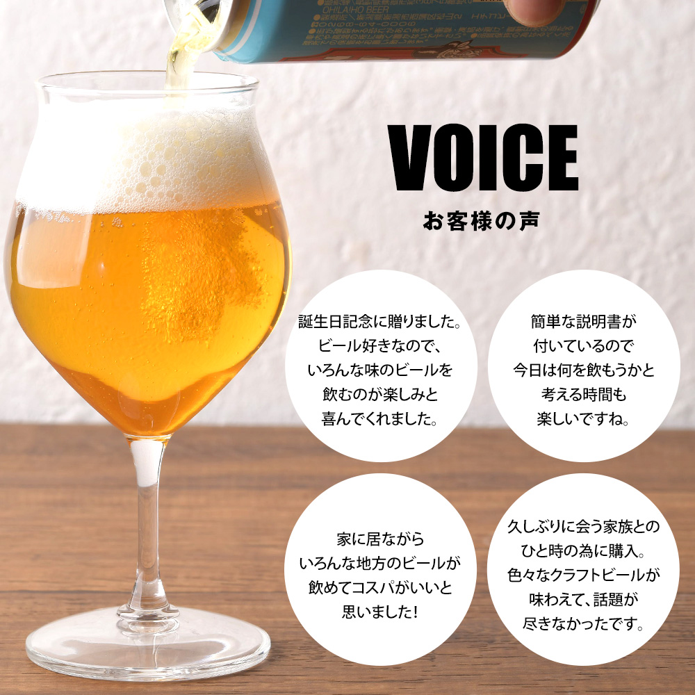 クラフトビール 飲み比べ １８本 逸酒創伝 オリジナルギフト ビール、発泡酒