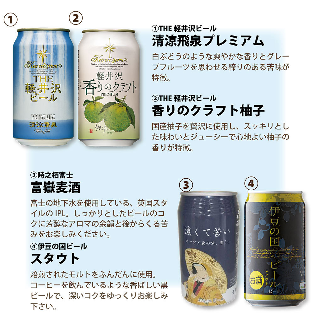 【プレミアム＆クラフト限定】プレミアム＆クラフトビール各種 ロング缶20本 楽天市場】残暑見舞い 敬老の日 プレゼント ビール 国産