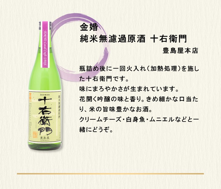 Tokyo Local Craft SAKE 日本酒5本 飲み比べセット ギフト 父親 誕生日