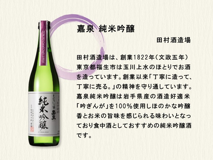 Tokyo Local Craft SAKE 日本酒5本 飲み比べセット ギフト 父親 誕生日