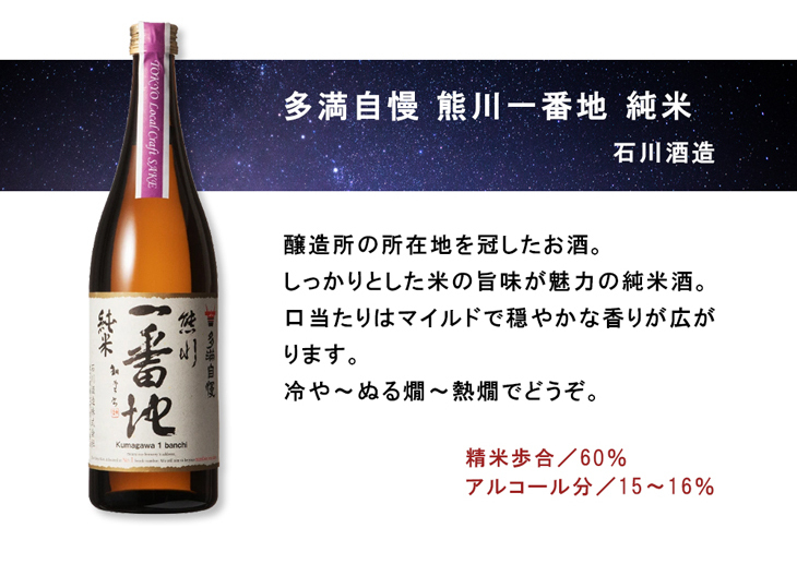 TOKYO Local Craft Sake 嘉泉 多満自慢 澤乃井 3本 飲み比べセット