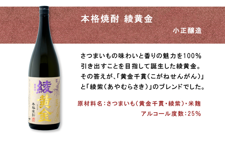 綾黄金