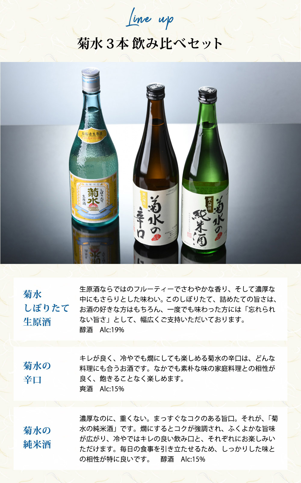 日本酒　一升瓶　8本セット　人気の菊姫飲み比べ 灘菊おすすめギフト】純米大吟醸・純米吟醸 飲み比べセット