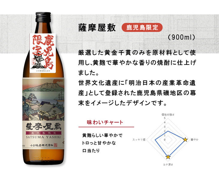 芋焼酎 鹿児島限定 飲み比べセット 900ml 720ml 3本 焼酎 小正醸造 薩摩屋敷 薩摩勲章 綾黄金 :10000285SET:逸酒創伝 -  通販 - Yahoo!ショッピング