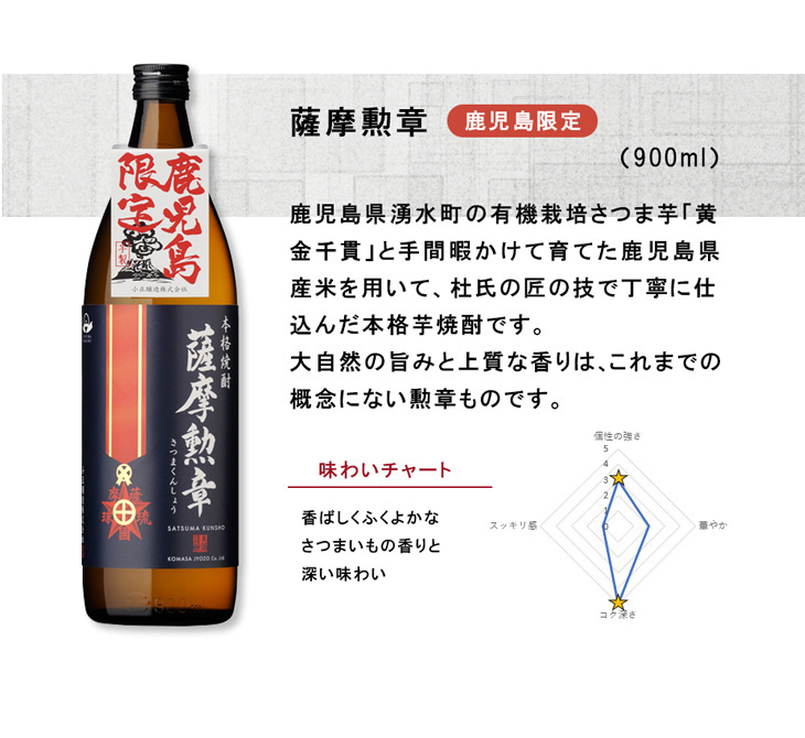 芋焼酎 鹿児島限定 飲み比べセット 900ml 720ml 3本 焼酎 小正醸造 薩摩屋敷 薩摩勲章 綾黄金 :10000285SET:逸酒創伝 -  通販 - Yahoo!ショッピング