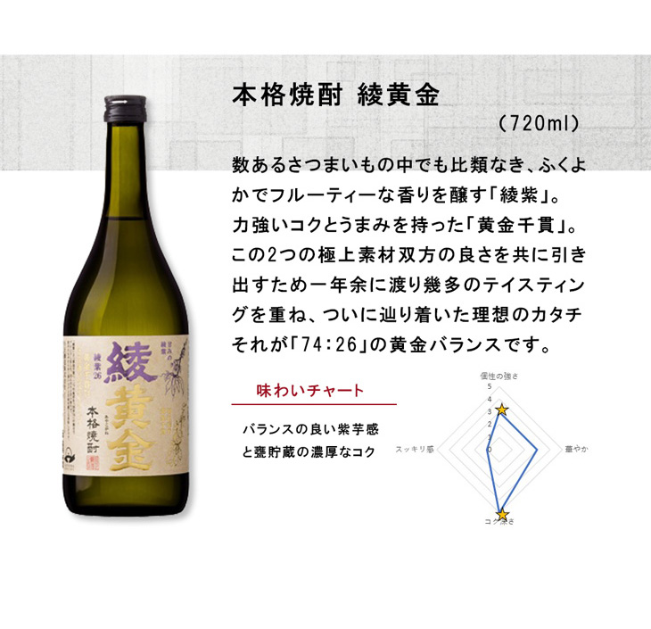 綾黄金