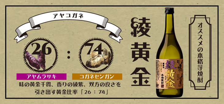 【9/15は逸酒創伝の日！全商品P＋5%！】芋焼酎 綾黄金 25度 小正醸造 1800ml 1.8L 1本 お酒