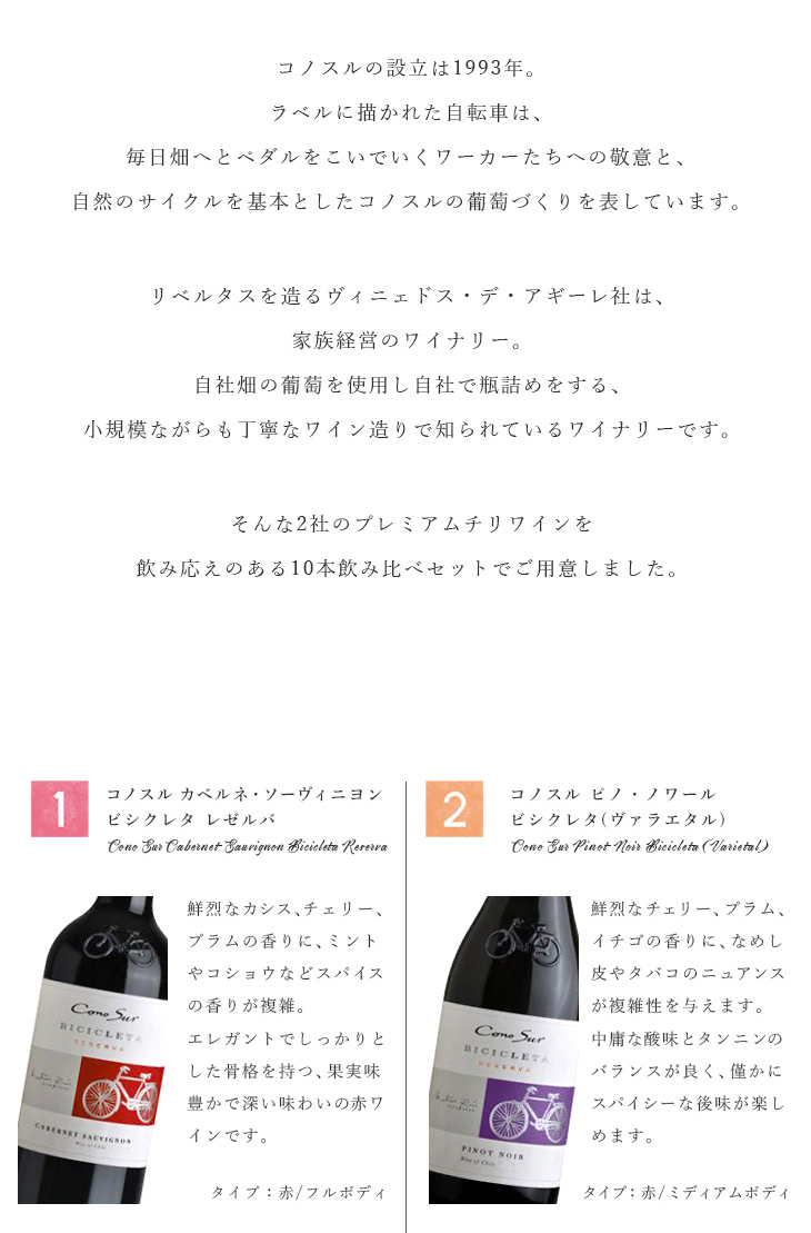 2社の説明とラインナップ1〜2