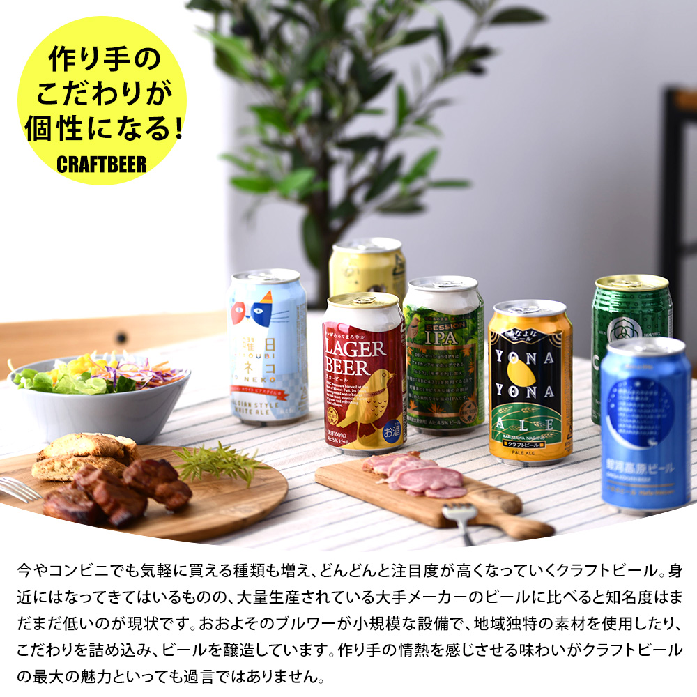 クラフトビール 飲み比べ１８本7〜10