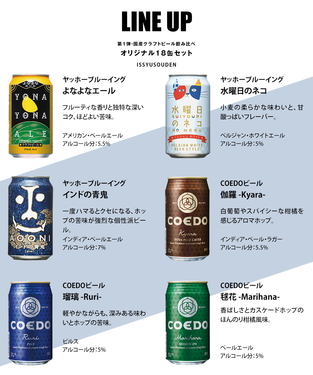 クラフトビール 飲み比べ１８本15〜18