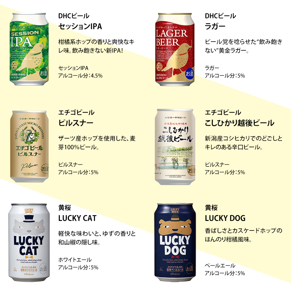 クラフトビール 飲み比べ１８本15〜18