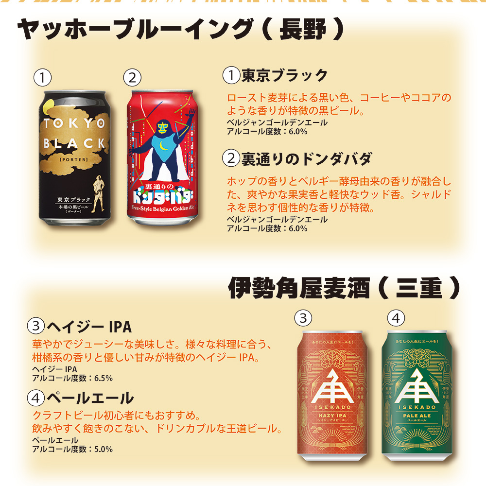 クラフトビール飲み比べ 12本セット・コエドビール