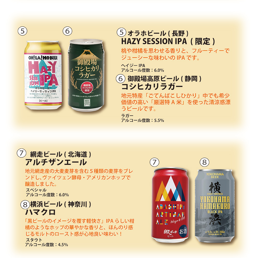 クラフトビール飲み比べ 12本セット・エチゴビール