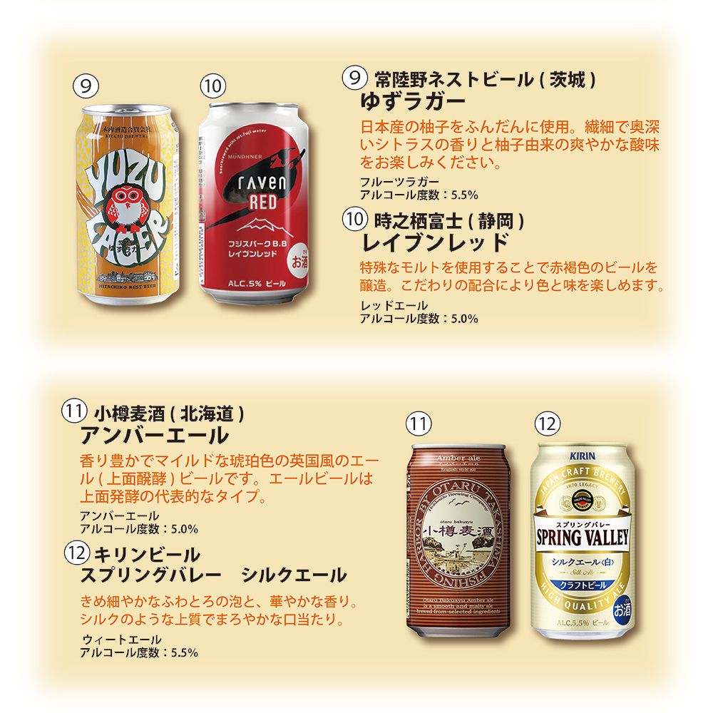 クラフトビール飲み比べ 12本セット・銀河高原ビール・小樽麦酒・オラホビール