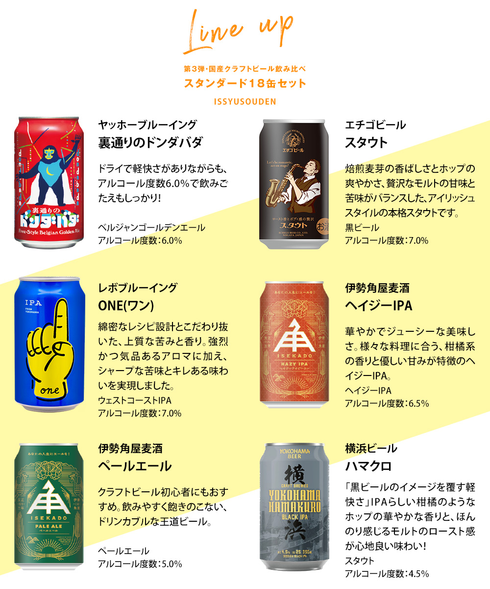 クラフトビール 飲み比べスタンダード18本05