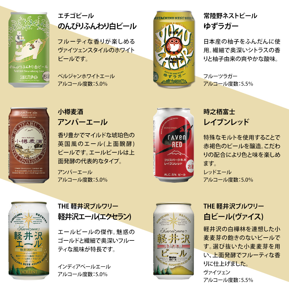 クラフトビール 飲み比べスタンダード18本06