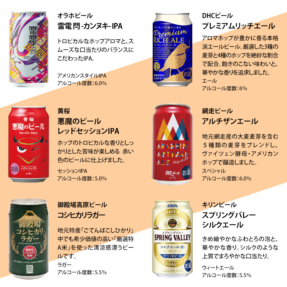 クラフトビール 飲み比べスタンダード18本07