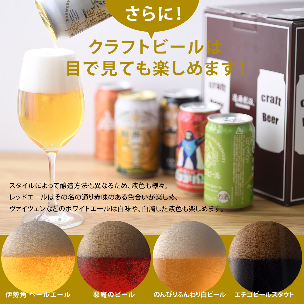 クラフトビール 飲み比べスタンダード18本07