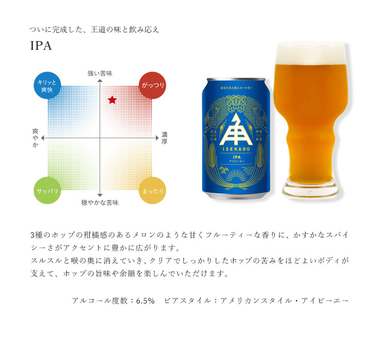 IPA