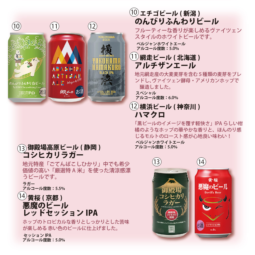 クラフトビール 飲み比べスタンダード18本05