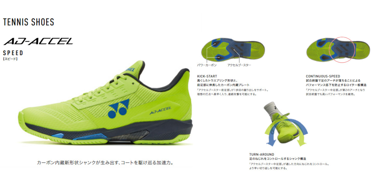 YONEX（ヨネックス） 《送料無料》《新色》2026年1月発売 パワー