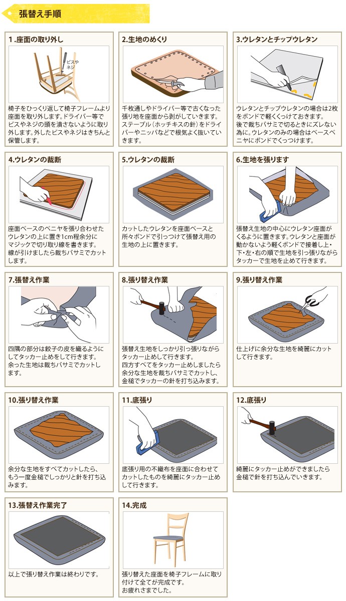 椅子の張替えキット （座面400mm角・6脚セット） CCセット（ウレタン厚