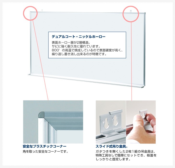 MAJIシリーズの特徴。丸みをつけた安全なプラスチックコーナー（角）、スライド式吊り金具でしっかり固定。