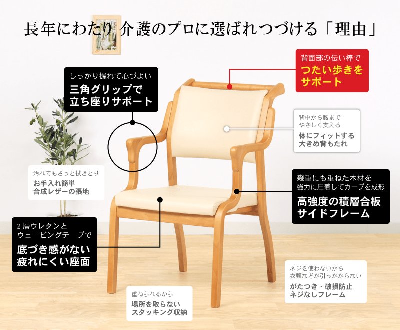 貞苅椅子製作所 ダイニングチェア 高齢者椅子 介護椅子 肘付