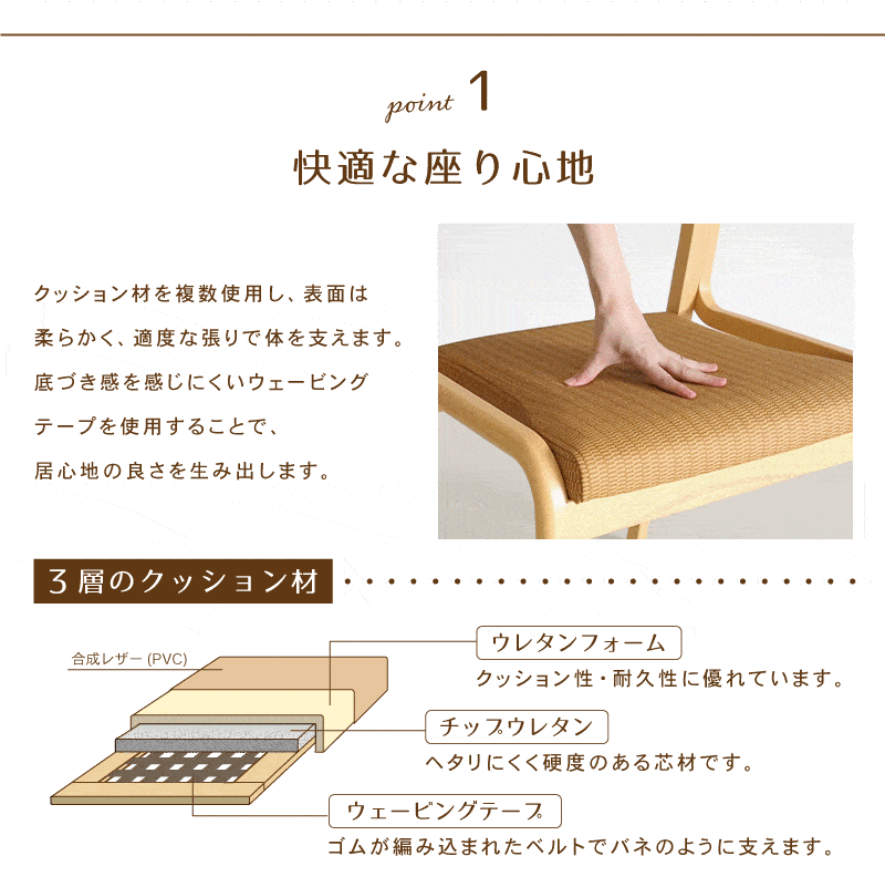 四人掛けテーブル×12卓+木の椅子×48脚】建築模型用添景1:100