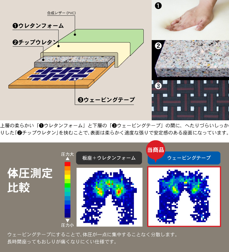 ダイニングチェア 高齢者椅子 介護椅子 肘付き 座面高43cm 軽い