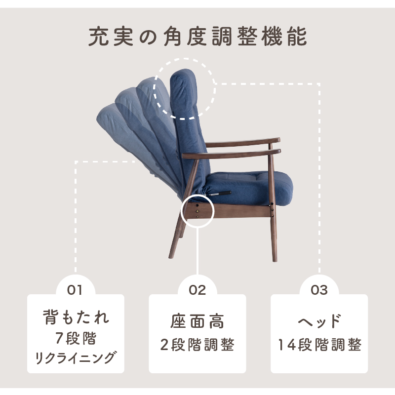 貞苅椅子製作所 リクライニング 7段階調整 高座椅子 高齢者椅子 肘掛