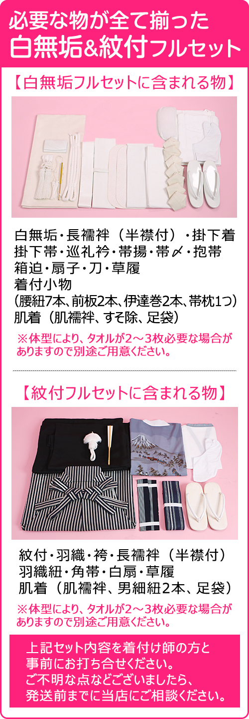 含まれるもの