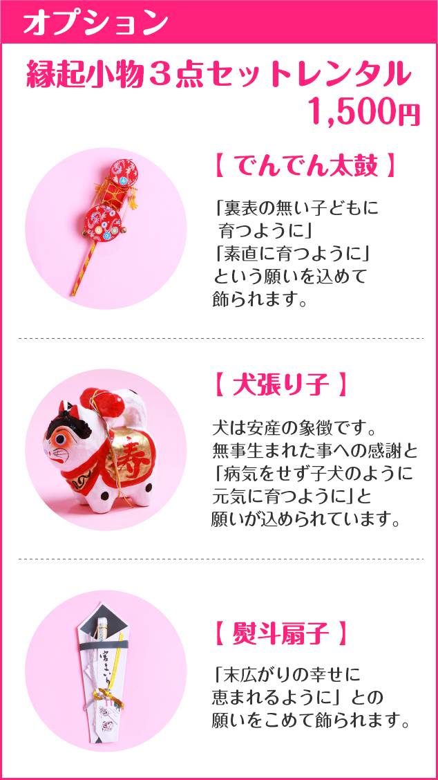 オプション