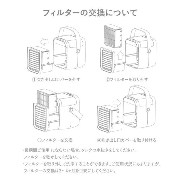 卓上 冷風機 冷風扇 小型 クーラー 夏 ミニ コンパクト 冷風機 USB給電式 段階風量調節 静音 角度調整可能 加湿器 LED抗菌ライト