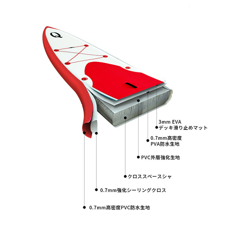 SUP パドル ボード インフレータブル パドルサーフィン アルミニウム合金パドル 335×82×15CM 積載 200kg 初心者 中級者 滑り止め