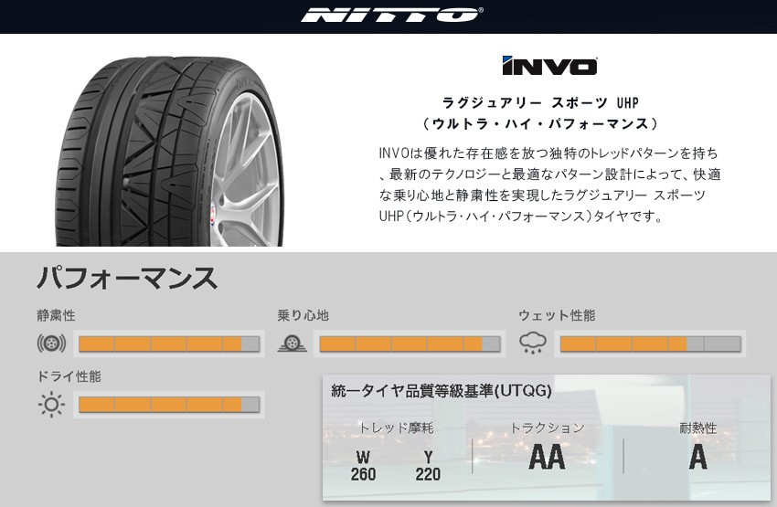 ◆新品◆　4本　NITTO　INVO　インヴォ　ニットー　45R20　99W　245　タイヤ単品