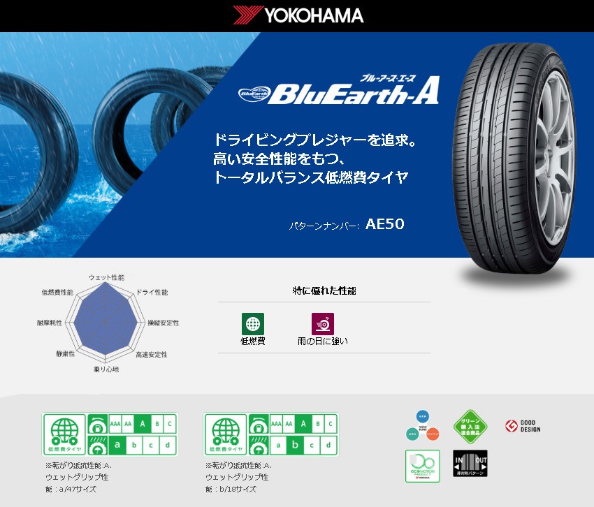 【セール在庫】新品 BluEarth-A AE50 215/65R17 2本セット売切り ヨコハマ 中古品